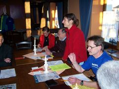 Der Vorstand